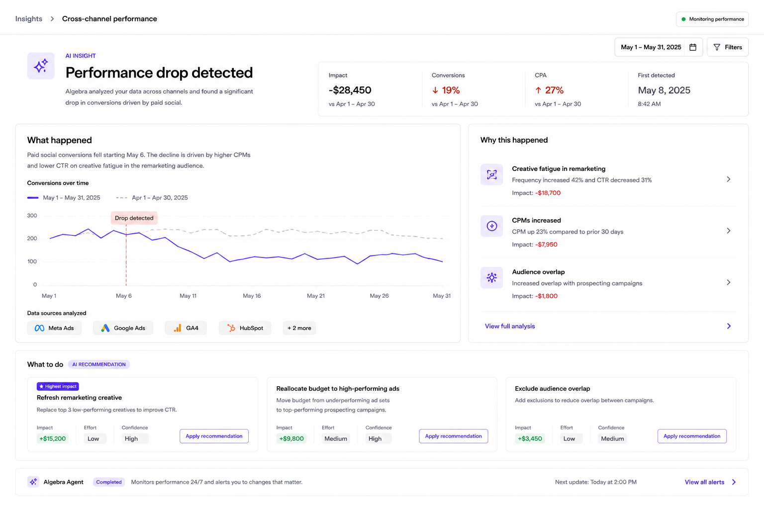 Marketing system screenshot 2