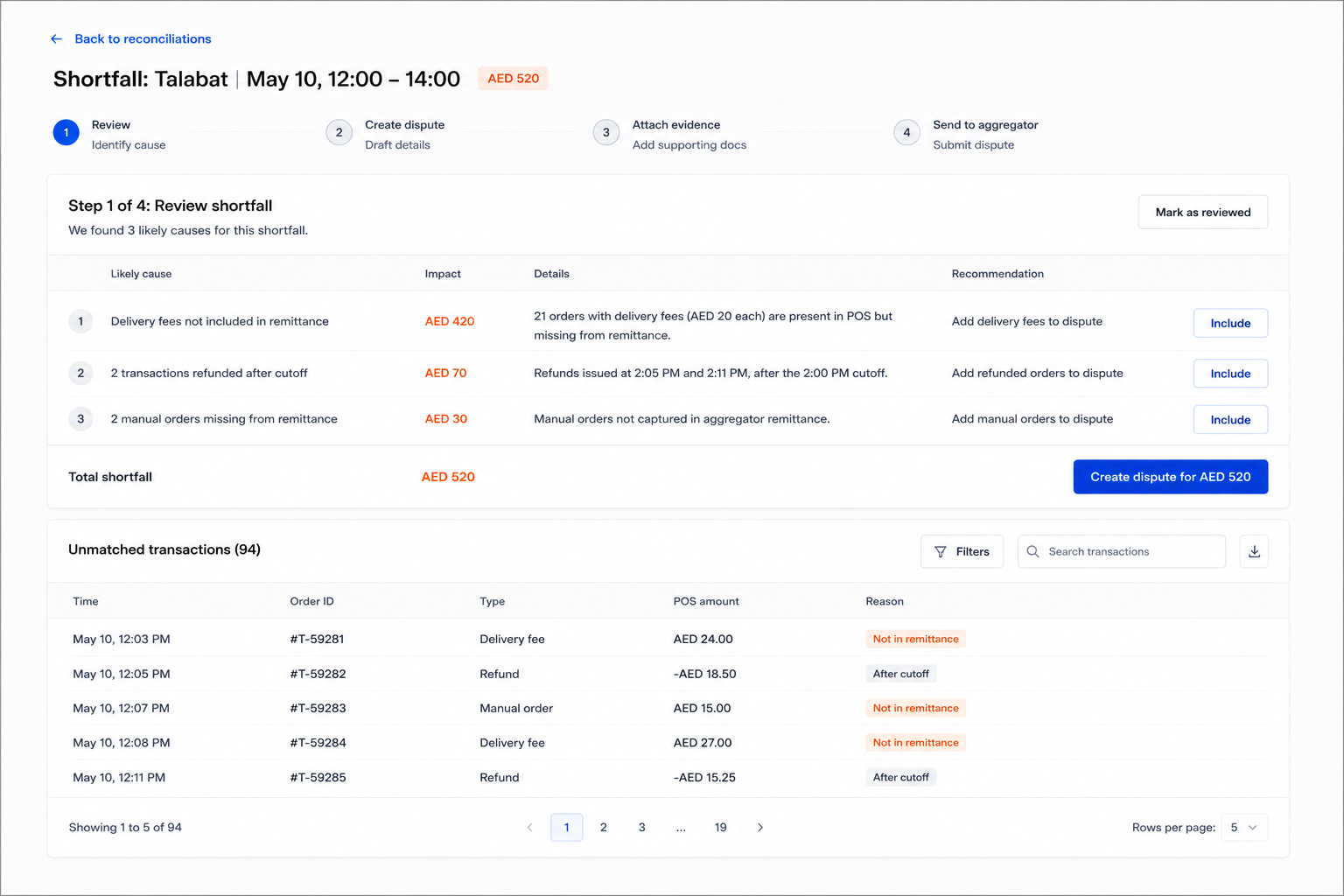 Food and beverage workflow screenshot 2